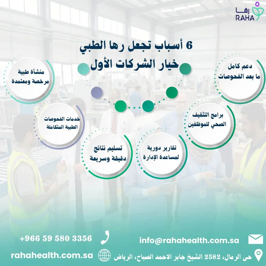 لماذا رها خيار ممتاز كمزود فحوصات طبية بعقد سنوي؟